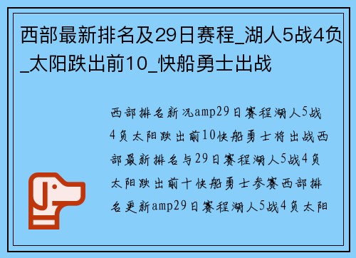 西部最新排名及29日赛程_湖人5战4负_太阳跌出前10_快船勇士出战